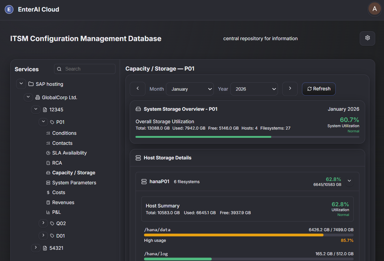 Storage overview report